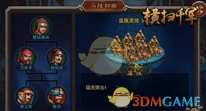 TTG春季赛淘汰
