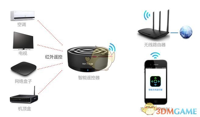 如何评价特朗普哈里斯辩论