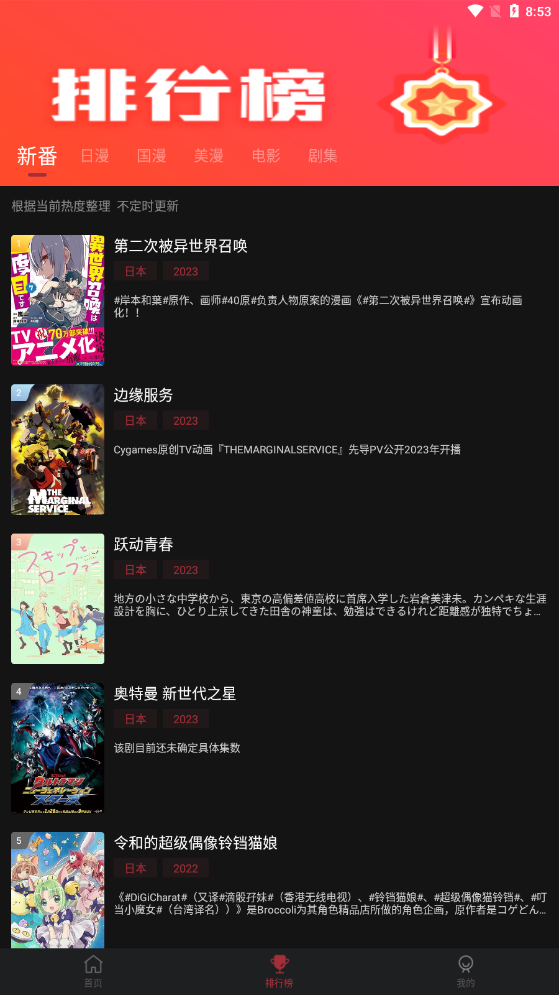 忠犬被无情抛弃 天天追车等主人